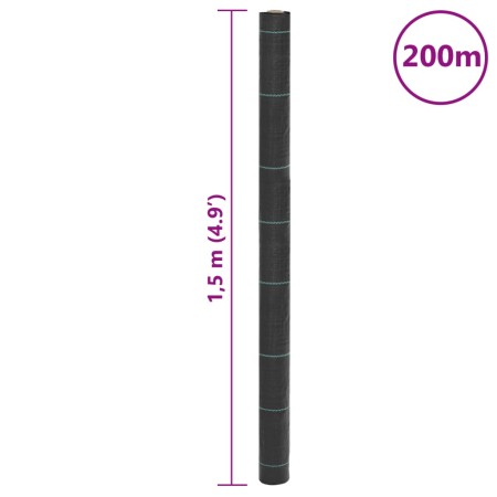 Membrana Antierbacce Nera 1,5x200 m in PP