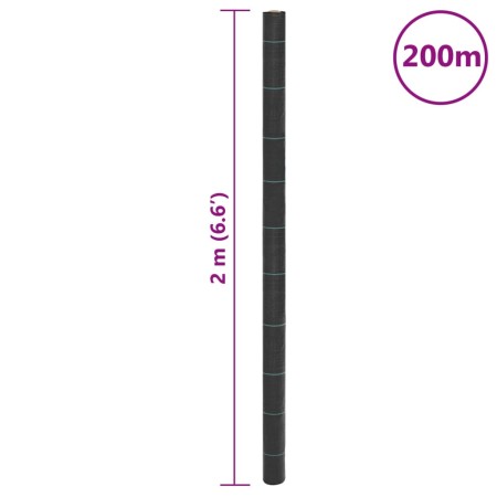 Membrana Antierbacce Nera 2x200 m in PP