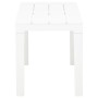 Panchine da Giardino 2 pz Bianco in Plastica