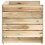 Set Divani da Giardino su Pallet 2 pz Legno di Pino Impregnato