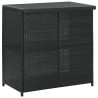 Set da Bar 3 pz in Polyrattan Nero