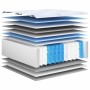 Materasso a Molle Insacchettate Medio Plus 180x200 cm