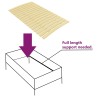Rete a Doghe con 17 Doghe 70x200 cm