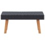 Set Divani da Giardino 5 pz con Cuscini in Polyrattan Nero