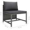 Set Divani da Giardino 7 pz con Cuscini in Polyrattan Grigio