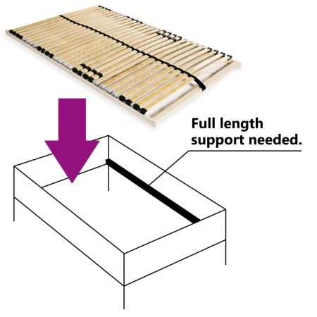 Rete a Doghe 7 Zone con 28 Doghe 120x200 cm