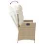 Panca Reclinabile da Giardino con Cuscini Beige in Polyrattan