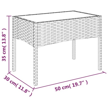 Set Divani da Giardino 4 pz con Cuscini Nero in Polyrattan