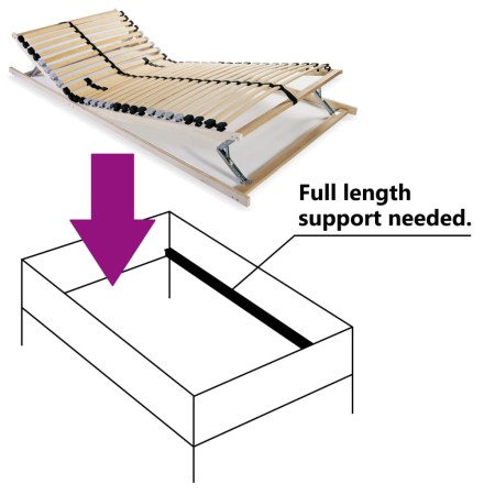 Rete a Doghe 7 Zone con 28 Doghe 80x200 cm