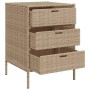 Armadietto Portaoggetti da Giardino Beige 55x59x80cm Polyrattan