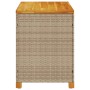 Contenitore Giardino Beige 110x55x63cm Polyrattan Legno Acacia